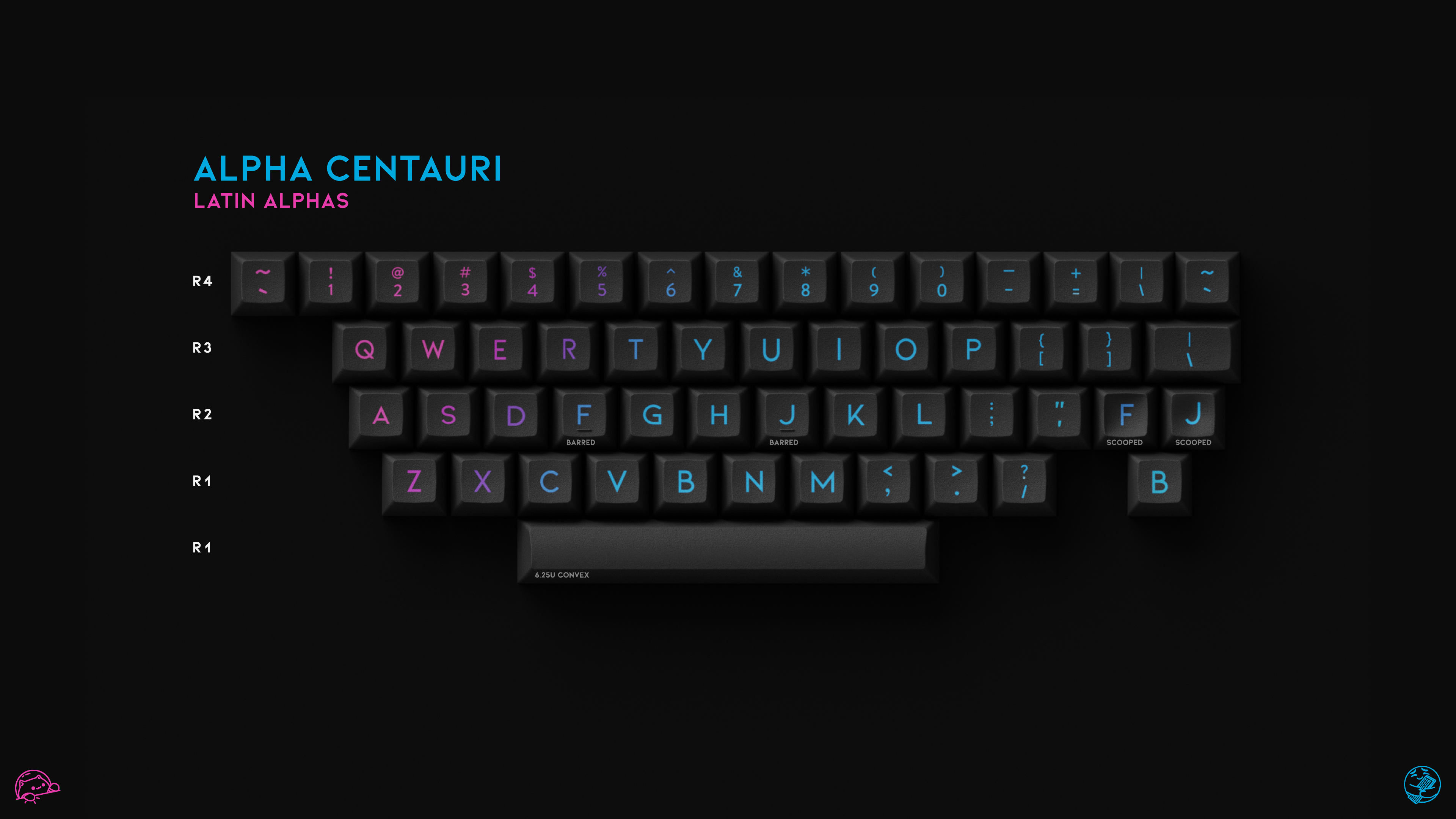 Latin Alphas - ALPHA CENTAURI